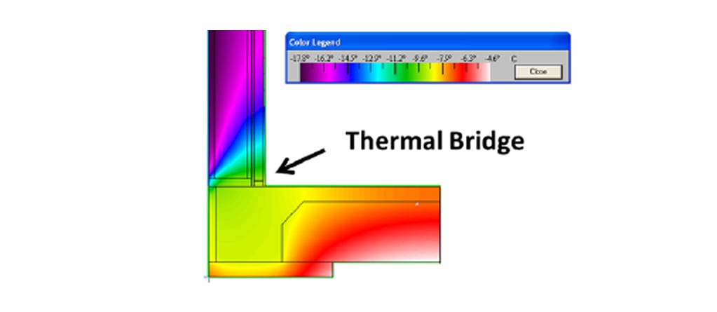 thermal bridge